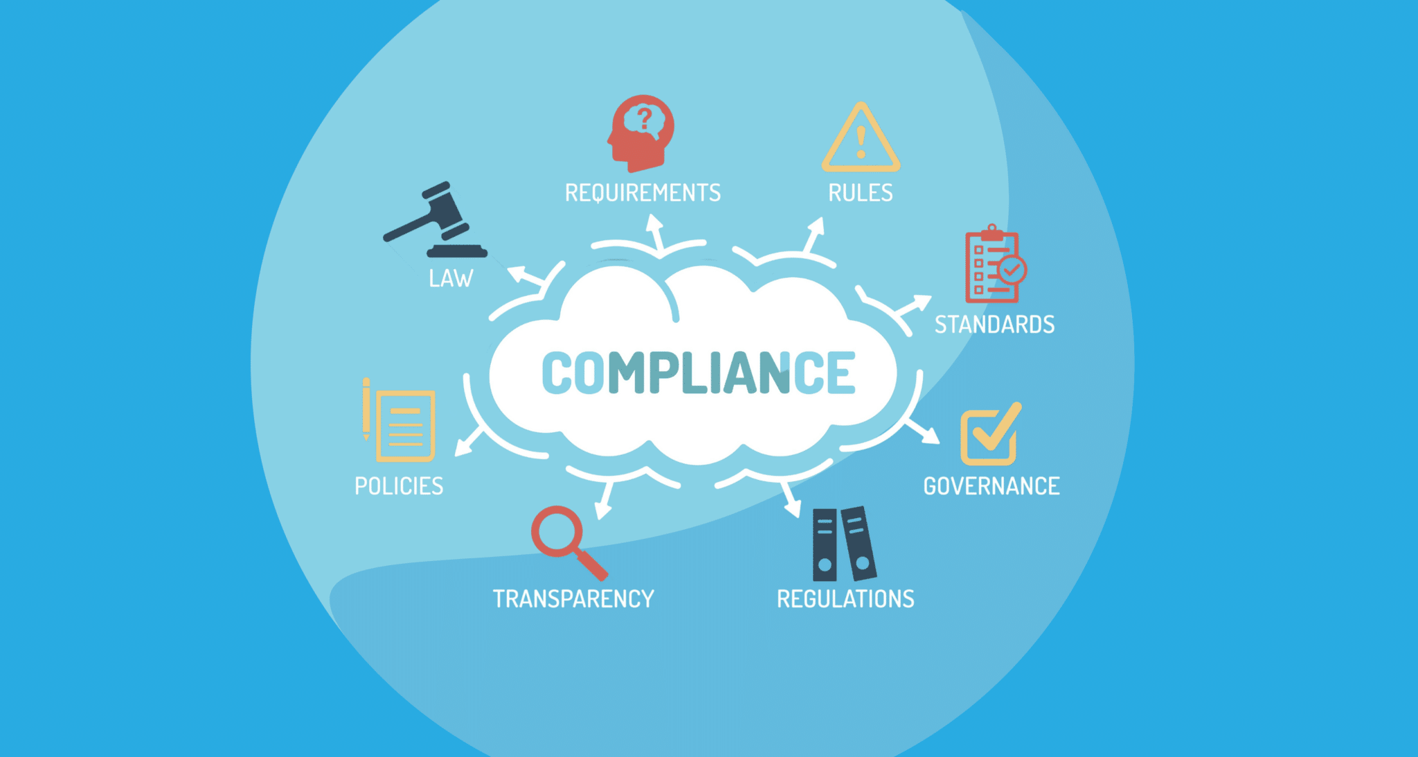 SECP compliance lawyer in Peshawar